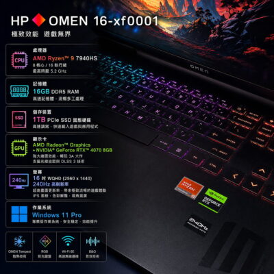 HP OMEN 16 xf0001 Ryzen 9 RTX4070 240Hz 電競繪圖筆電:圖片 6
