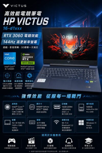 HP Victus 16 d1xxx 配備圖