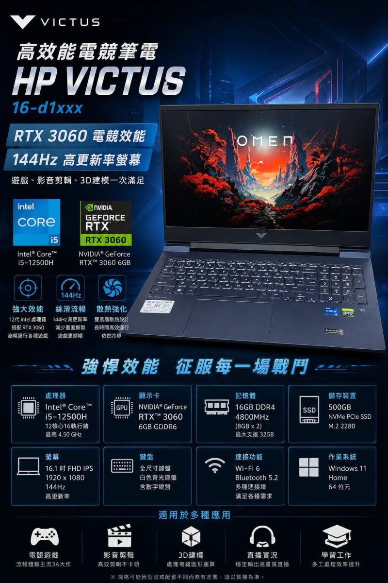 HP Victus 16 d1xxx 配備圖