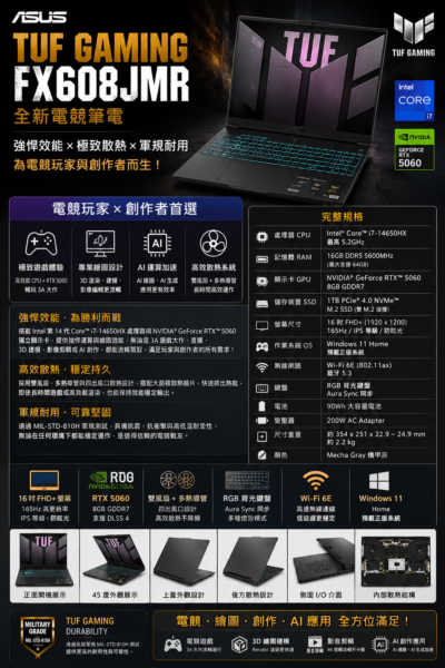 ASUS TUF Gaming FX608JMR 全新電競筆電 Core i7 RTX 5060 AI 繪圖 創作 遊戲:圖片 8