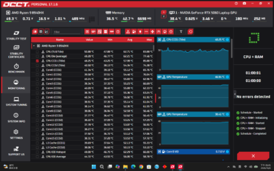 HP HyperX OMEN 15-gb0xxx 二手電競筆電|Ryzen 9 8940HX|RTX 5060 8GB|16GB|1TB SSD|165Hz:圖片 7